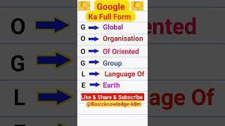 GOOGLE का Full Form क्या है   What is the Full Form Google basicknowledgek8m [upl. by Chapa803]