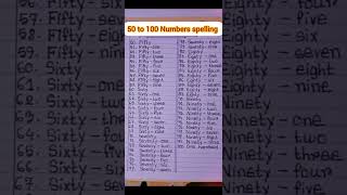 50 to 100 Numbers Names NUMBER SPELLING 50  100 50 to 100 spelling in englishNumbers in Words [upl. by Kcire775]