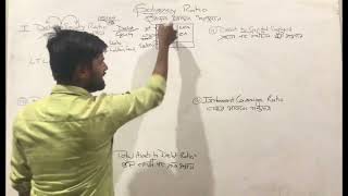 SOLVENCY RATIO  DEBTEQUITY RATIO  PROPRIETORY  INTEREST COVERAGE RATIO stepbystepjhasir8688 [upl. by Ellezaj152]