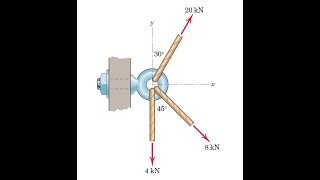 Determine the resultant R of the three tensionforces acting on the eye bolt statics [upl. by Ayalat]