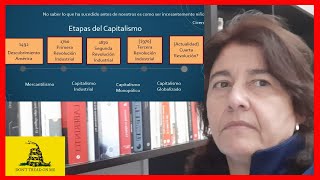 La historia del CAPITALISMO ORIGEN y sus etapas👉 Proteccionismo vs LIBERALISMO [upl. by Wj]