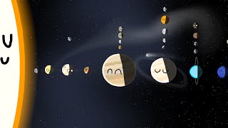 The Animated Timeline of The Solar System [upl. by Thalassa]