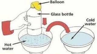 experiment sains tahun 4 tahun 5 haba [upl. by Annay]