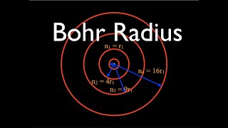 Bohr Model 5 of 7 Bohr Radius Derivation [upl. by Hanschen]