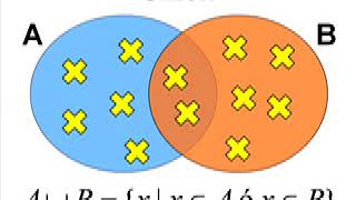 Matemáticas I Video 1 1 2 [upl. by Htepsle]