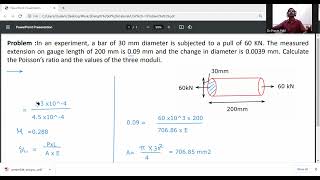 Poisson’s ratio Modulus of elasticity  Modulus of rigidity  Shear Modulus Bulk Modulus [upl. by Sirron115]