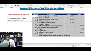 Asientos contables clases de asientos contables tipos de asientos contables 2024 PCGE [upl. by Beauregard858]