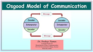 145 Osgood Model of Communication [upl. by Anitserp]