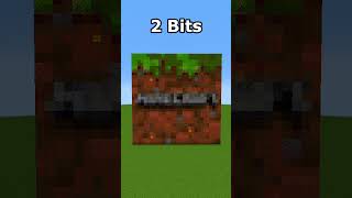 Minecraft 64 bits 32 bits 16 bits 8 bits 4 bits 2 bits 1 bit shorts [upl. by Kciredor206]