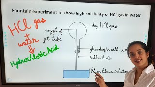 Study of Compounds HCl Hydrogen Chloride ICSE Class 10 Chemistry [upl. by Melone]