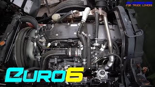 Isuzu 6HK1 Euro6 Engine View [upl. by Atiken913]