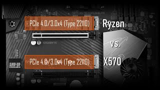 AMD X570  Are all M2 NVMe slots equal [upl. by Caravette]