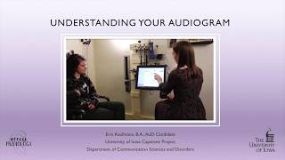 Understanding Your Audiogram [upl. by Ivonne]