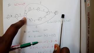 TOC Lec 12Regular Expression to DFA by Deeba kannan [upl. by Leumek]