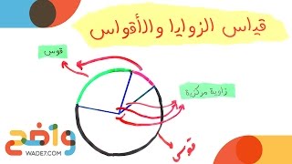 قياس الزوايا والاقواس رياضيات اول ثانوي الفصل الثاني [upl. by Isolt474]