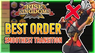 Best F2P investment ORDER  TRANSITION from kvk1 to kvk3  June 2023  Rise of kingdoms [upl. by Romeu]