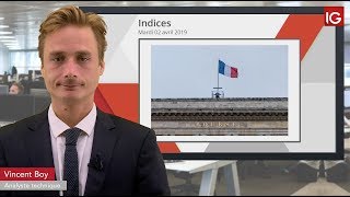 Bourse CAC les données économiques soutiennent les marchés IG 02 04 2019 [upl. by Sarkaria131]