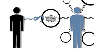 Transactional Analysis 3 gimmicks [upl. by Ahsenrad]