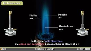 Lesson 4 Luminous and Nonluminous flames [upl. by Deys300]