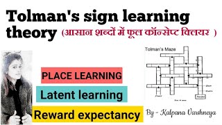 Tolman sign gestalt learning theory  Tolman sign learning theory in hindi  Latent learning theory [upl. by Plafker]