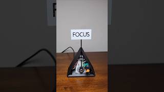 AntiFocus Display [upl. by Weisman]