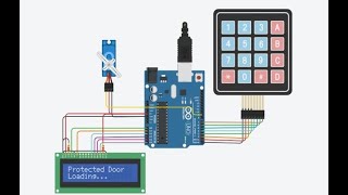 Digital Keypad Security Door Lock using Arduino Tinkercad [upl. by Eyot]