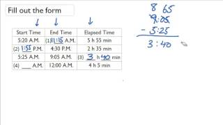 Determine either the starting time end time or elapsed time when given two of the other variables [upl. by Miehar]