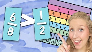 Comparing Fractions 4th Grade Fraction Charts [upl. by Otecina]