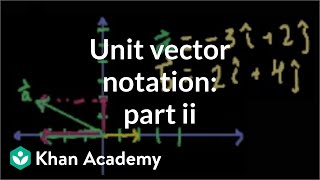 Unit vector notation part 2  Twodimensional motion  Physics  Khan Academy [upl. by Ahsieyk836]