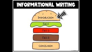 Informational Writing Writing the Introduction [upl. by Heber]