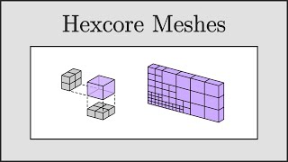 CFD Hexcore Meshes for CFD [upl. by Steinman196]