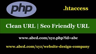 Clean url  Seo friendly url  using Php and htaccess  Hindi [upl. by Kriss]