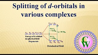 Splitting of dorbitals in various complexes [upl. by Langdon91]