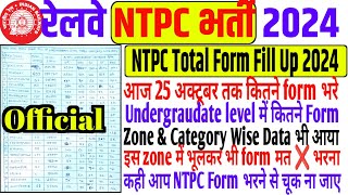 RRB NTPC Total Form Fill up Category Wise  Zone Wise Total form fillup undergraduate level NTPC [upl. by Ahsetan]