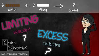 What is a Limiting Reactant What is an Excess Reactant  Dr K [upl. by Aleinad]