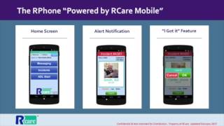 RCare Overview [upl. by Procora]