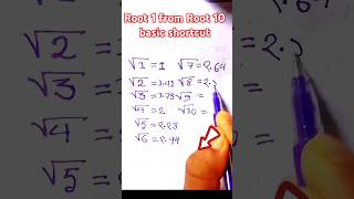 Basic root shortcut math tricks YouTube shortsshortshorts [upl. by Krell146]