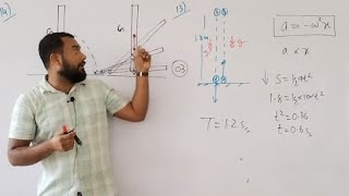 2015 AL Physics MCQ 120  Tamil Medium [upl. by Eerdna]