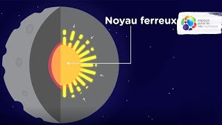 Les météorites et la naissance du système solaire [upl. by Rudich685]