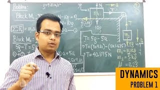 D Alemberts Principle  Newtons Law of Motion  Dynamics  Problem 1 [upl. by Lon]