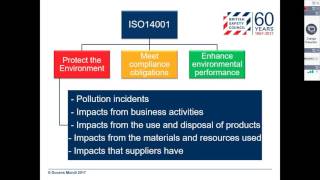 Webinar  How to conduct internal audits of your ISO 140012015 Environmental management system [upl. by Koosis663]