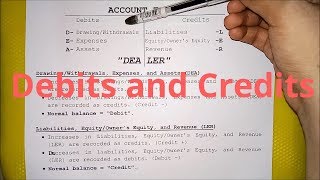 Debits and Credits Made Easy With Excel [upl. by Gannie]