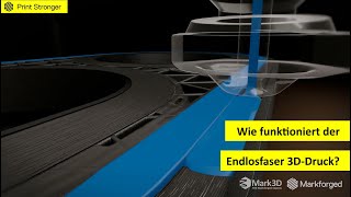 Wie funktioniert der Markforged Endlosfaser 3DDruck  Mark3D [upl. by Yecaw323]