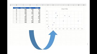 How to Make a Scatter Plot in Excel File [upl. by Brink]