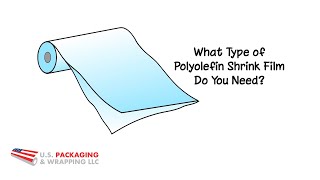 What type of polyolefin shrink film do you need [upl. by Garreth]