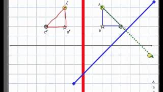 How to Reflect Shapes on the Cartesian Plane [upl. by Ailana519]