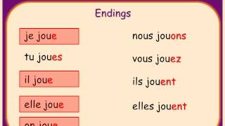 French er verbs [upl. by Sorce315]