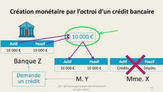 1ES  Questce que la monnaie et comment estelle créée   Leçon n°4 [upl. by Ecirtaemed398]