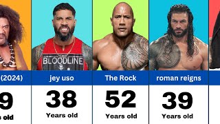 Age of WWE Anoai Family All Wrestlers [upl. by Eladnor]