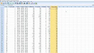 Using aggregate function in SPSS when performing multilevel analysis Jan 2020 [upl. by Airdni]